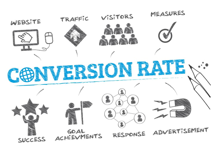 5 Astonishing Facts About Lead Conversion Rates You Need To Know