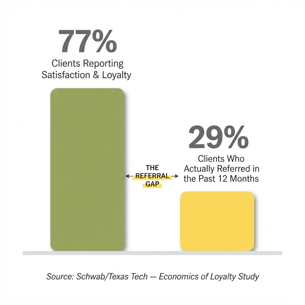 A_clean_professional_two-bar_vertical_bar_chart_i-1789782379912