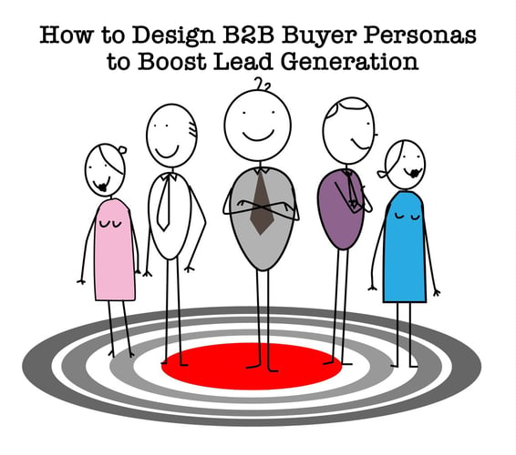 How To Design Strong B2B Buyer Personas To Boost Your Lead Generation