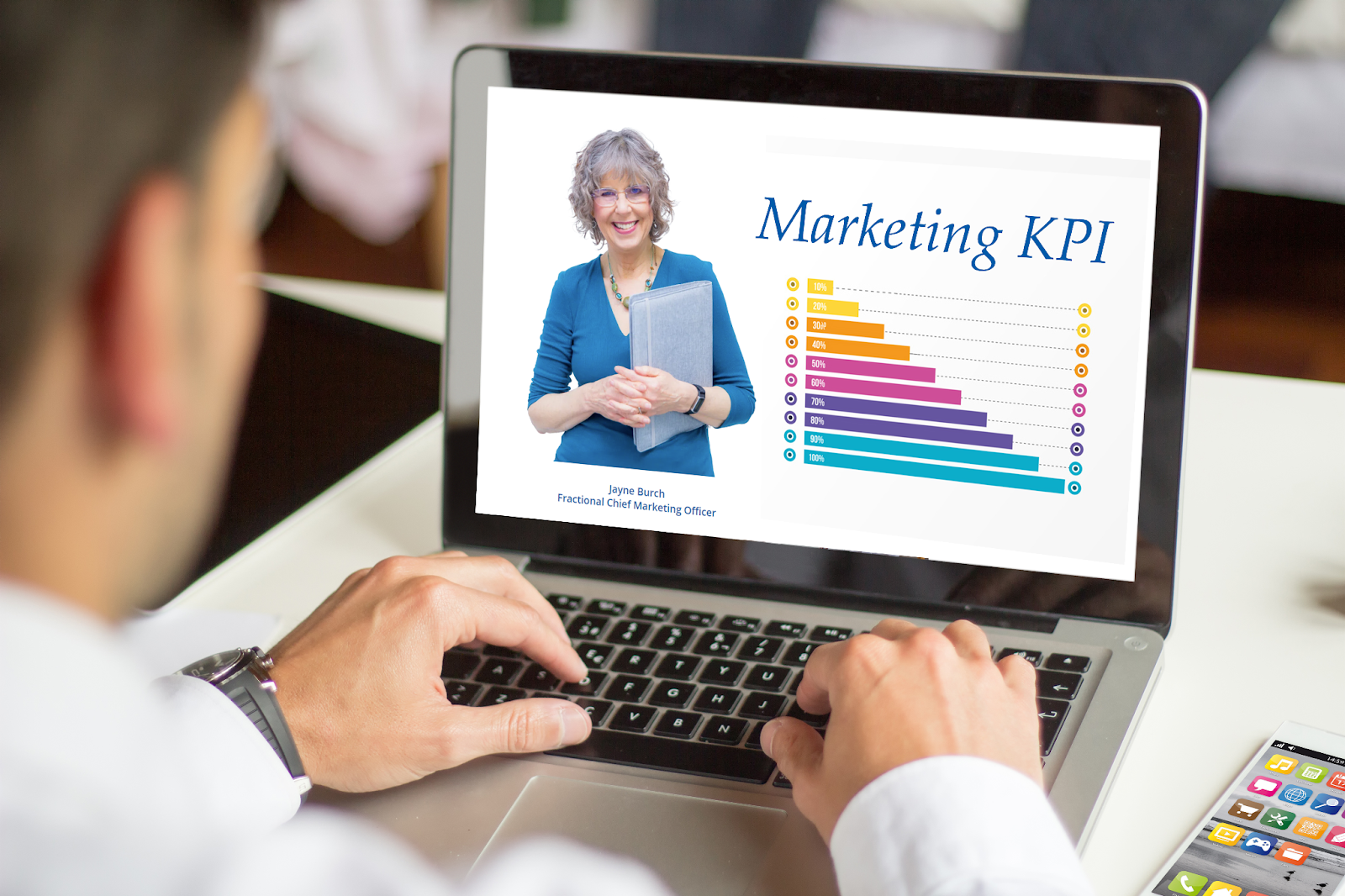 4 Essential Marketing KPIs You Absolutely Must Track to Reach the Top