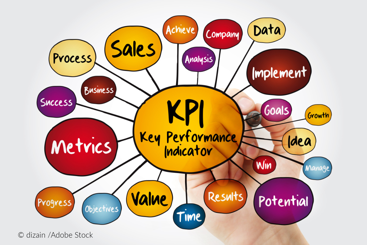 Marketing key performance indicators